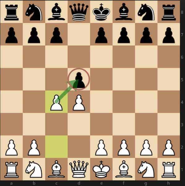 Queen's Gambit Declined with …h6 - FM Tekeyev [TCW Academy]